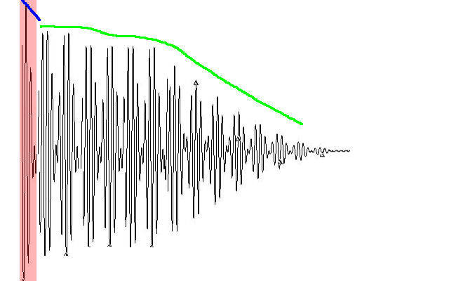 AAA_ let_transients_through.jpg